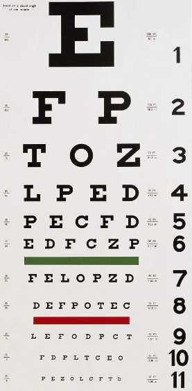 近视高考生要注意了，这些热门 对于视力的要求.png