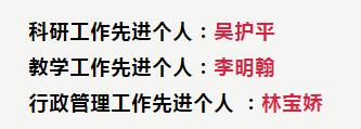 厦门大学附属厦门眼科中心吴护平副院长、李明翰博士、林宝娇主任荣获厦门大学医学院 个人，以表彰他们在2017年度工作中取得的 成绩。自2006年6月起厦门眼科中心成为厦门大学附属医院，成为厦门大学的一个有机组成部分1.jpg