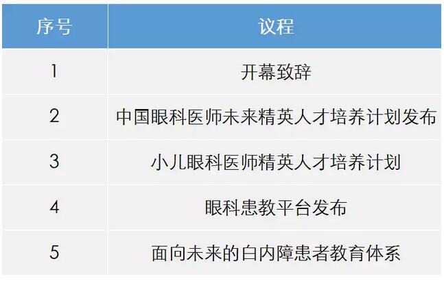 中华医学会第二十三次全国眼科学术会议华厦眼科日程表出炉了3.jpg