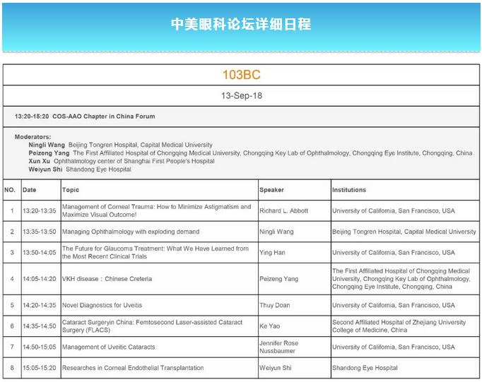 华厦眼科学术课堂：2018年全国眼科年会看点——“一带一路眼科论坛”、“中美眼科论坛”3.jpg