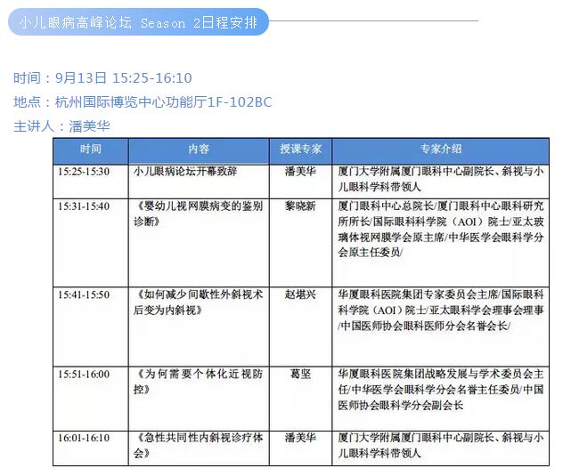 厦门眼科中心第二十三次全国眼科学术大会特别报道之小儿眼病高峰论坛（第二季）1.jpg