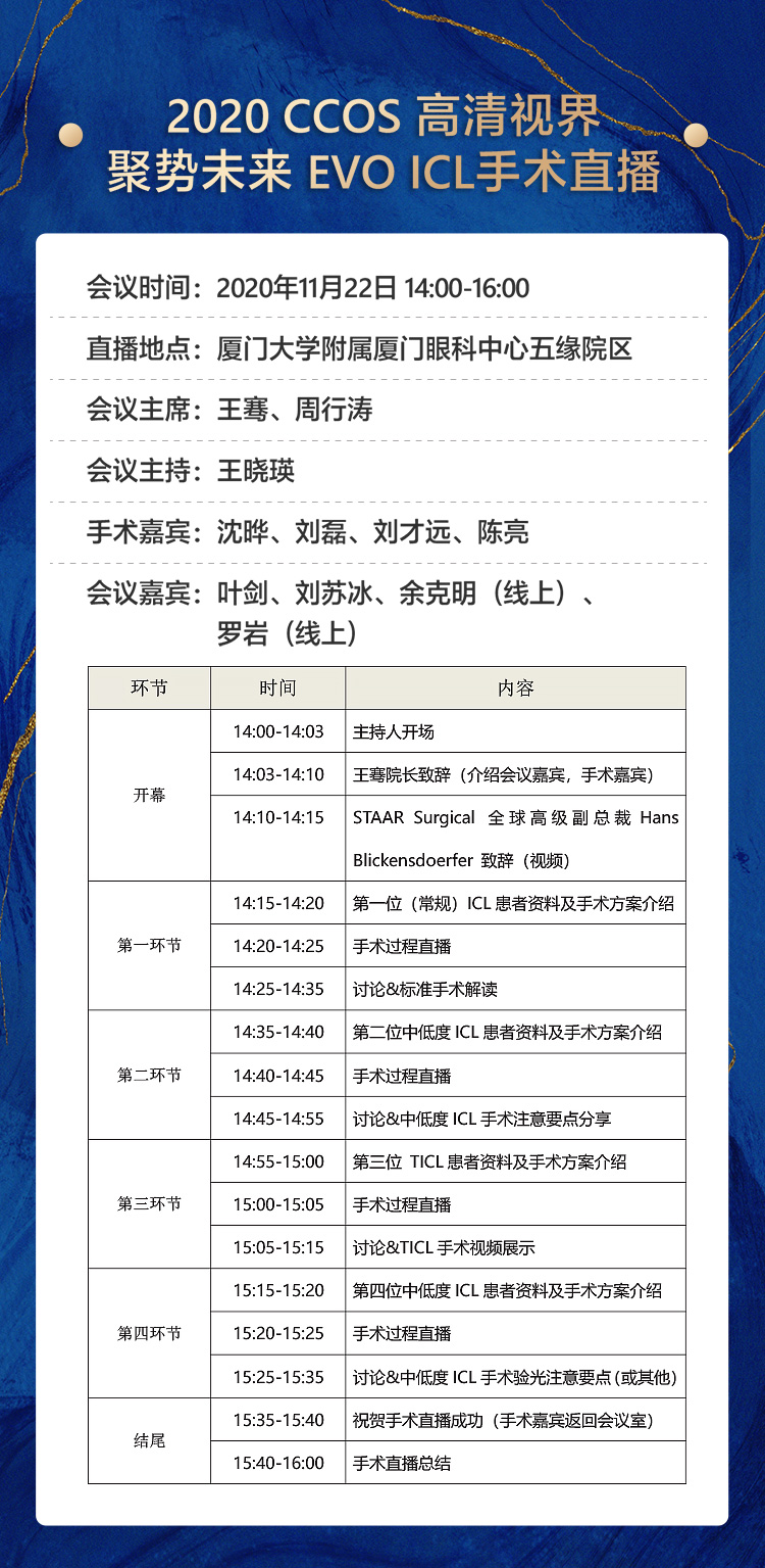 2020全国眼科年会本周线上线下同步启幕，华厦眼科邀您鹭岛论道12