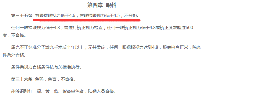 2021年征兵时间确定！上海和平眼科提醒近视的你别忘了要做这件事2.png