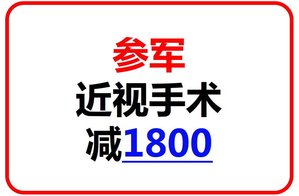 定西参军近视手术价格优惠